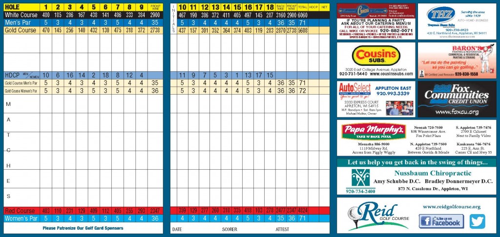 Scorecard-2015